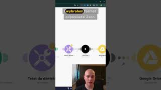 Zacznij Używać AI Do Automatyzacji Jak Profesjonalista #ai  #automatyzacja #chatgpt