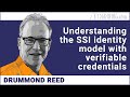 Understanding the SSI identity model with verifiable credentials