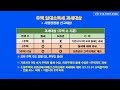 주택 임대소득자의 사업장현황 신고 2.10까지 사업장현황 신고대상은 보증금 간주임대료 계산 국세청 홈택스에서 사업장현황 신고하기 주택임대소득세 신고