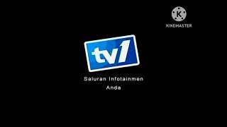 Dokumentari Teratak Warisan Opening Intro \u0026 Ending Credits V2 (2006)