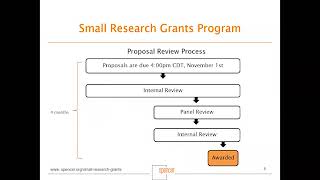 Small Research Grants Webinar 2017