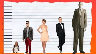 How Tall Is Bruno Mars Height Comparison
