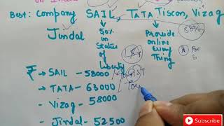 TMX or TMT which is Best for House construction | Rate of steel 2020