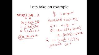 Extended Euclidean Algorithm - Cryptography - Cyber Security - CSE4003