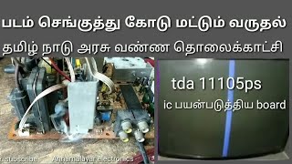 படம் செங்குத்து கோடு மட்டும் வருதல்