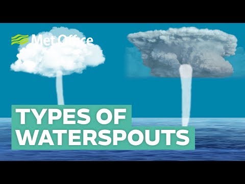 Who discovered waterspouts?