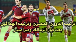 ترتيب الدوري المصري وترتيب الهدافين بعد مباراة الزمالك وإيسترن كومباني اليوم.