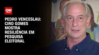 Pedro Venceslau: Ciro Gomes mostra resiliência em pesquisa eleitoral | CNN BASTIDORES