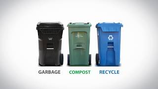 Recycle Right - Do the right thing with your plastic bags