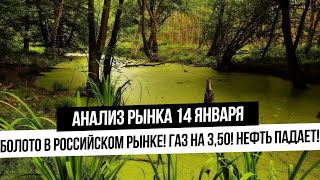 Вечерний анализ рынка 14 января. Болото в рынке! Слез с забора и открываю первые шорты! Газ, серебро