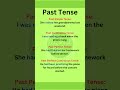 Master Past Tenses: Examples and Usage of Simple, Continuous, Perfect, and Perfect Continuous Tenses