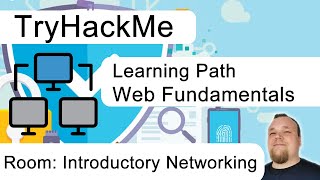 TryHackMe Learning Path Web Fundamentals Room Introductory Networking | Complete Series Walkthrough