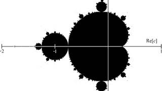 Complex numbers | Wikipedia audio article