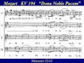 Bass Mozart KV194 -6 Missa Brevis Agnus Dei