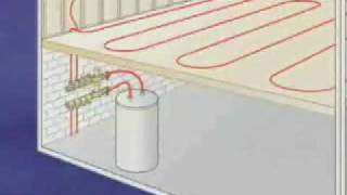 Zurn Radiant Heating Systems