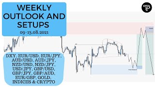 Weekly outlook and setups VOL 111 (09-13.08.2021) | FOREX