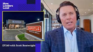 How Chipotle Innovates and Uses A.I. to Revolutionize Restaurants