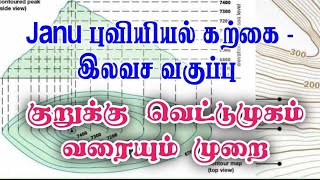 இடவிளக்கப் படங்களின் குறுக்கு வெட்டு முகம் வரைதல்