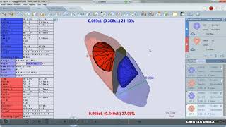 Sarin Diamond Machine - Best Twin Option Use | સરીન મશીન - બેસ્ટ ટ્વીન વિકલ્પ | Chintan Dhola