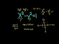 graph the hyperbola x^2 y^2 = 1 and find the domain and range