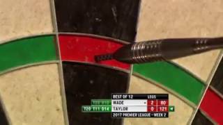 121 checkout by Phil Taylor