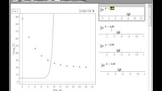 Fitting an exponential model to data using Fathom