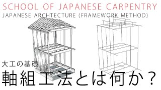 [Basics of Carpentry] Basics of the Japanese Construction Method