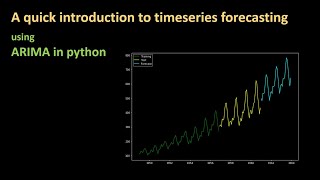 163 - An introduction to time series forecasting - Part 3 Using ARIMA in python