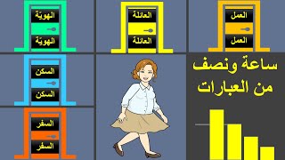 أعدك أن تتكلم الألمانية - الدرس 49 -  مفردات وتعابير يومية -  Alltagsvokabeln und Ausdrücke