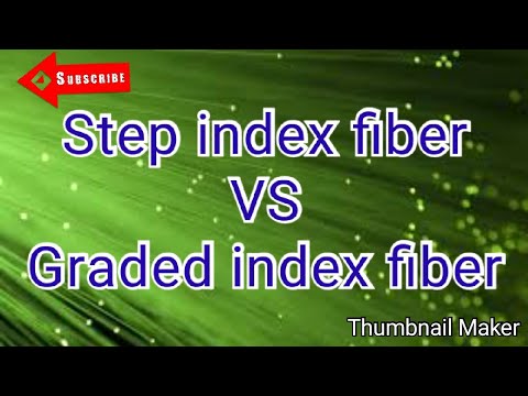 Difference Between Step Index Fiber And Graded Index Fiber - YouTube