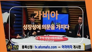 가비아(079940) 성장성에 의문을 가지다