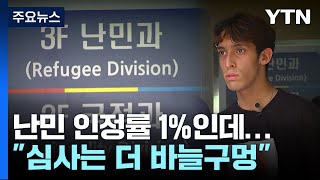 난민인정률 1%인데...\