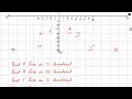 class 8 prachi book ch 9 intro. to graph exercise 9.1 maths cbse