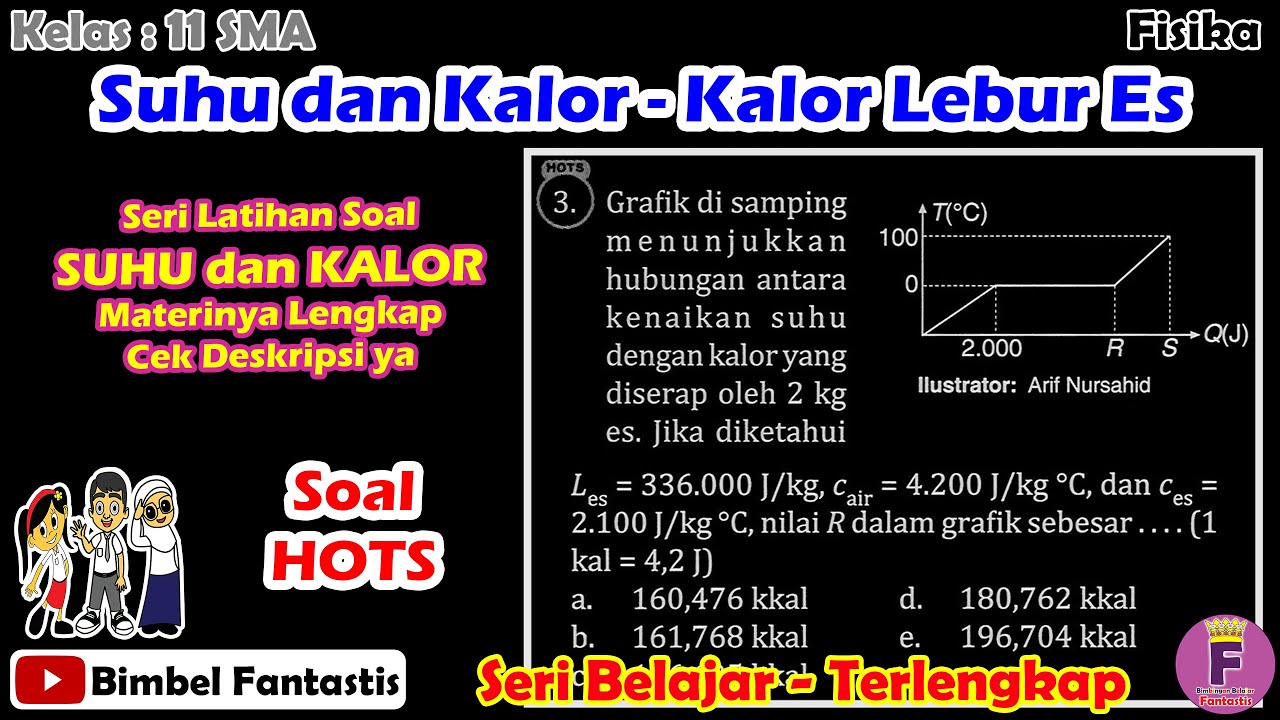 Soal HOTS - Suhu Dan Kalor - Kalor Lebur Es || Seri Belajar || No 3 ...