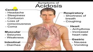 HYPERGLYCEMIC CRISIS DKA AND HHS 4TH YR