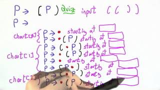 Hidden Past - Programming Languages