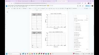 Density lab data.