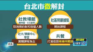 北市明微解封！ 影城可飲食、有條件老人共餐