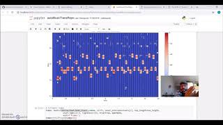Python Tutorial - Basics of Automatic Music Transcription - IV Wrapping Up