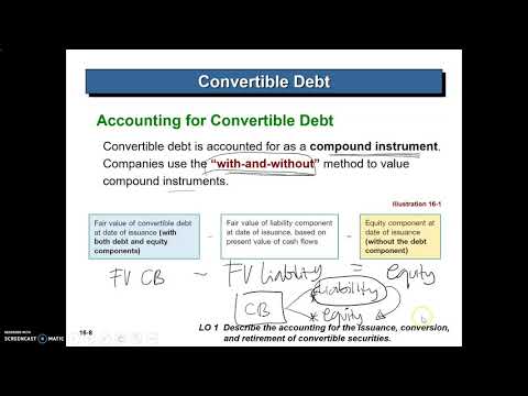 Financial Accounting 2 - Chapter 16 #Part 1 - YouTube