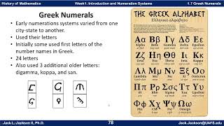 Math History 1.7 Ancient Greek Numerals