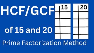 GCF/HCF of 15 and 20 l Prime Factorization Method
