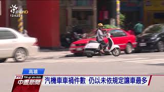 警政署：高市車禍件數 連續2年居全國之冠 20170928 公視中晝新聞