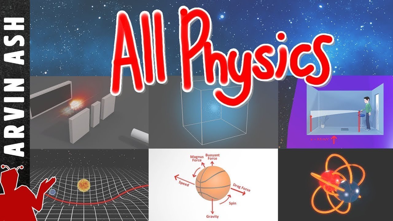 All Physics Explained In 15 Minutes (worth Remembering) - YouTube