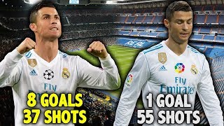 Has Cristiano Ronaldo’s Form COST Real Madrid La Liga?! | Continental Club