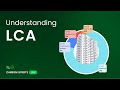 Understanding life cycle assessment (LCA) ft. Stephen Barrett — Irish Green Building Council