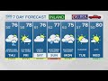 NEWS CENTER Maine Weather Video Forecast