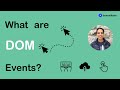 What are DOM Events?