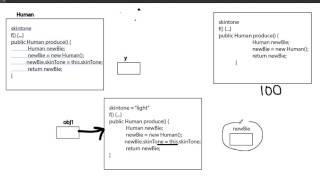 Java return Object 3 - return modified objects (Bangla)