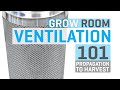 Grow Room Ventilation 101